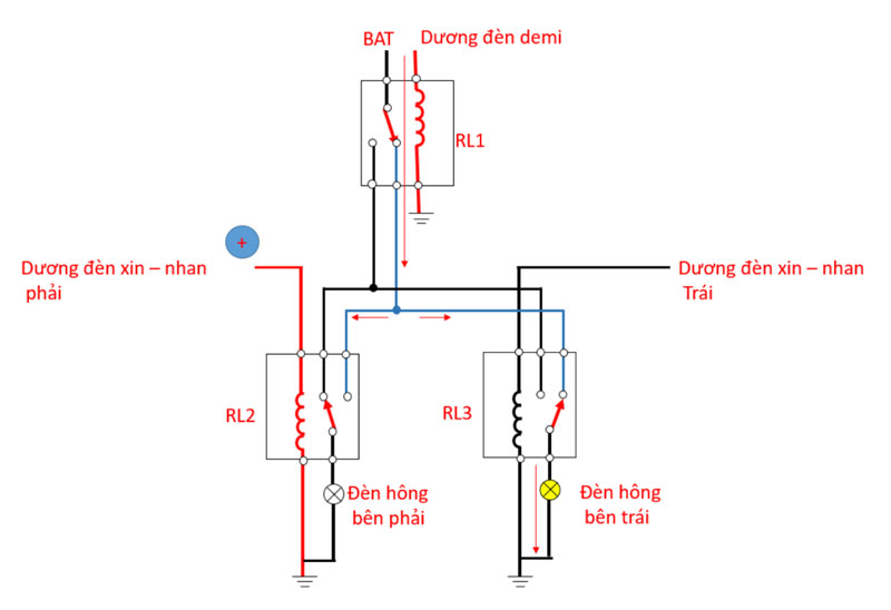 Hướng dẫn nhận thưởng xổ số nhanh chóng và an toàn tại bj72 - Bí quyết cho những ai yêu thích vận may